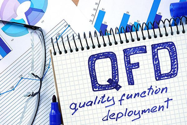 质量功能展开(QFD)