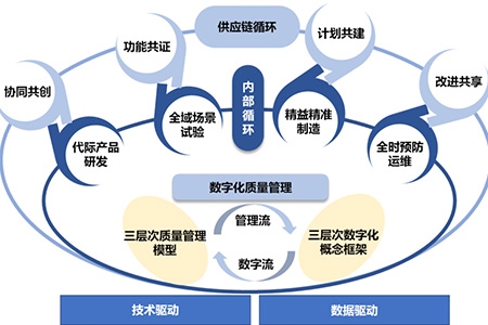 擦亮中国制造金名片