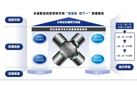 鲁冠球精神再诠释