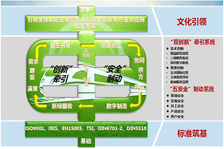 用品质跟世界对话